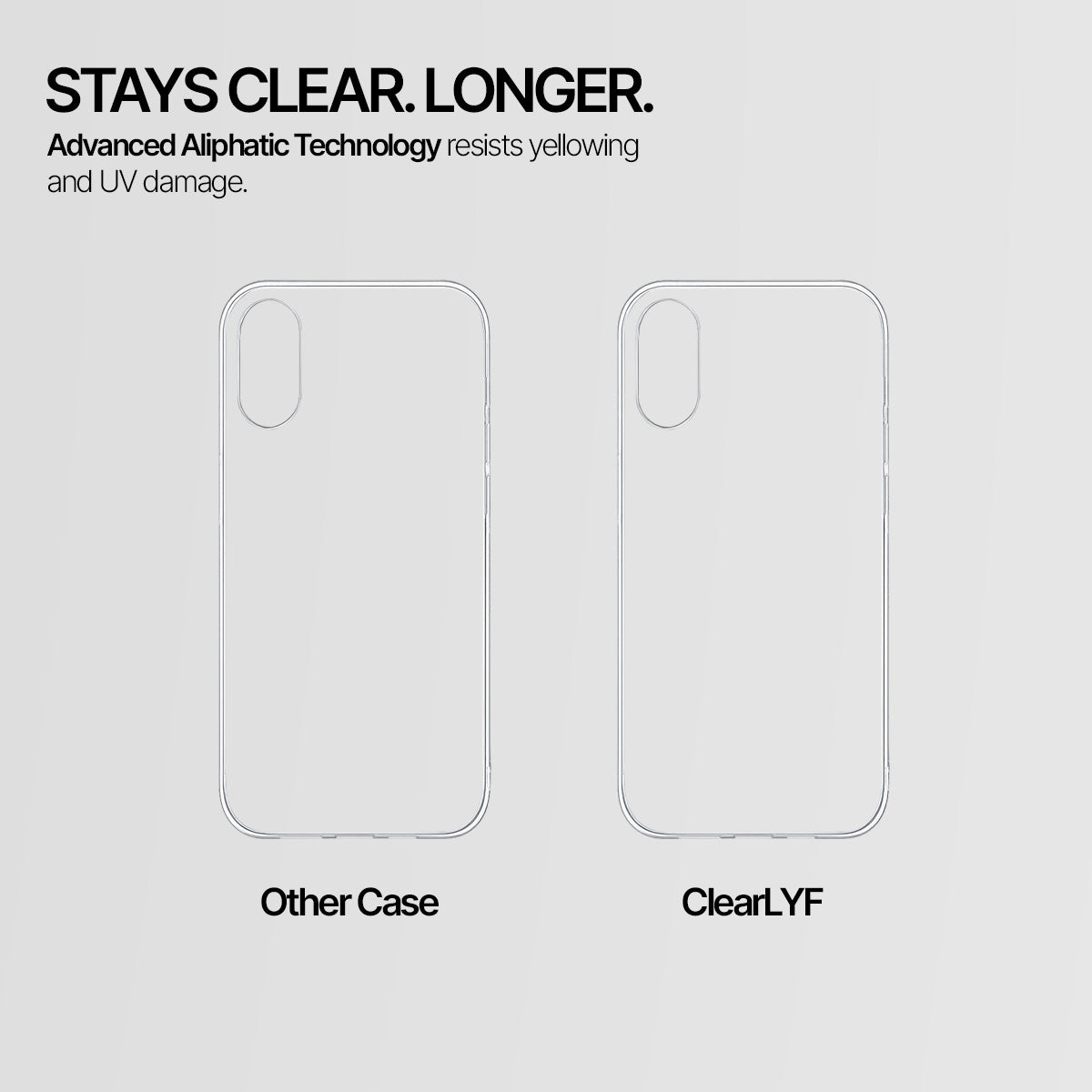 iPhone XR - Anti-Yellow Clear Case