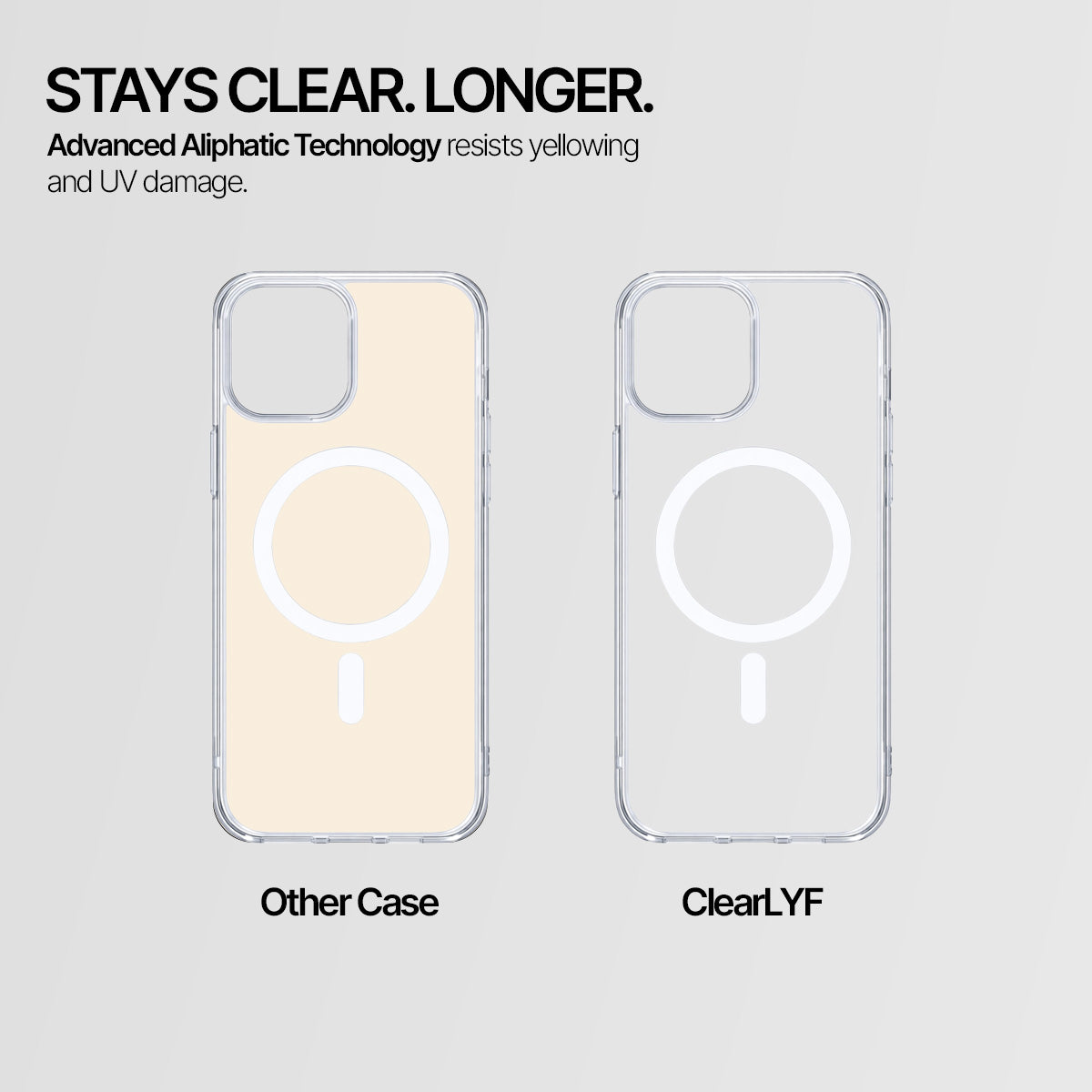 iPhone 11 - Anti-Yellow Clear Case