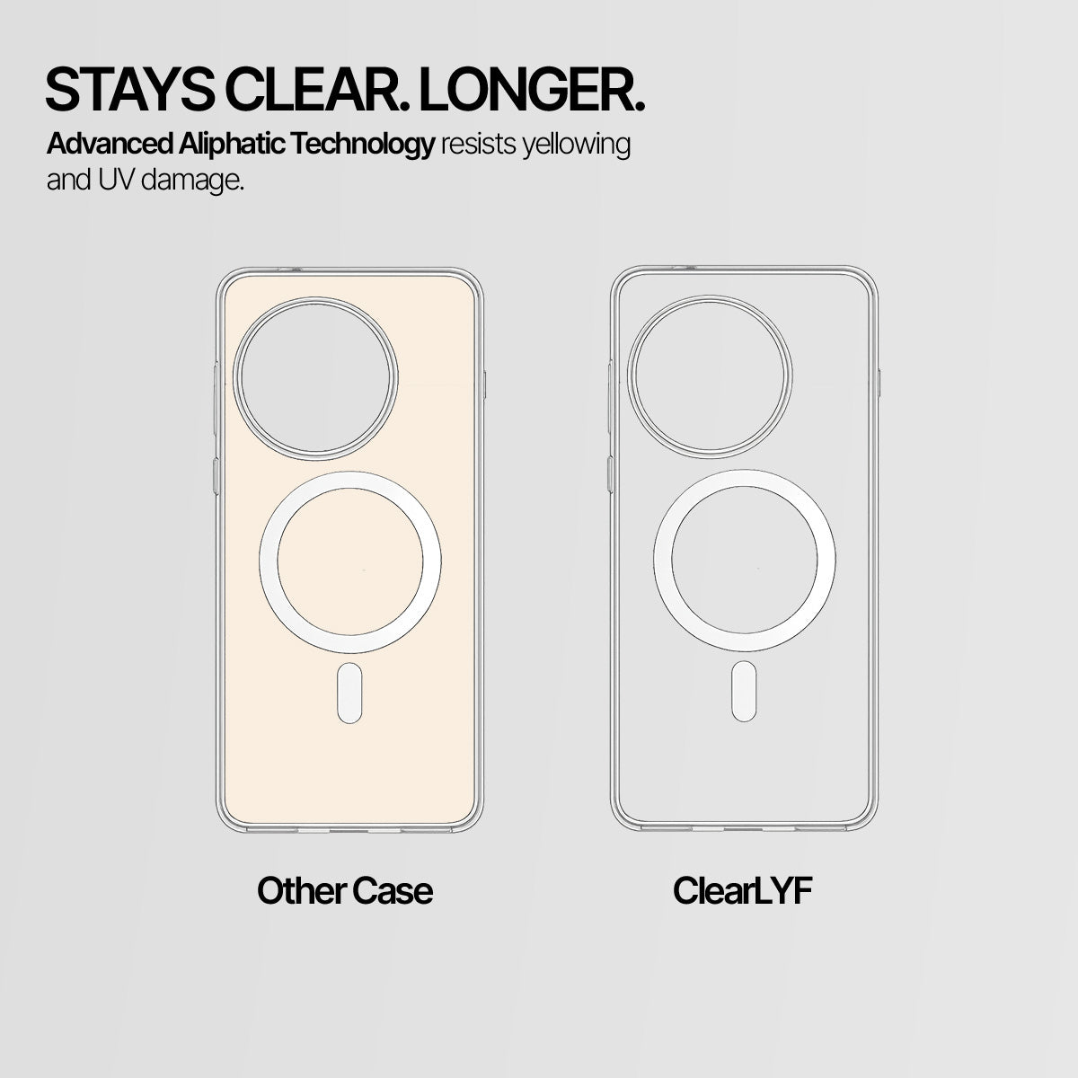 OnePlus 13R - Anti-Yellow Clear Case