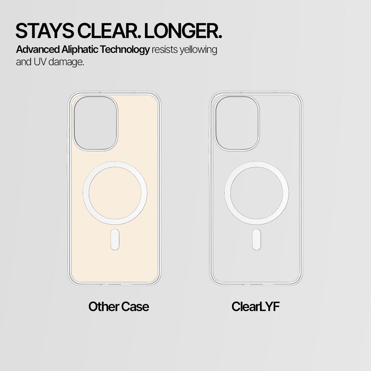 OnePlus 15R - Anti-Yellow Clear Case