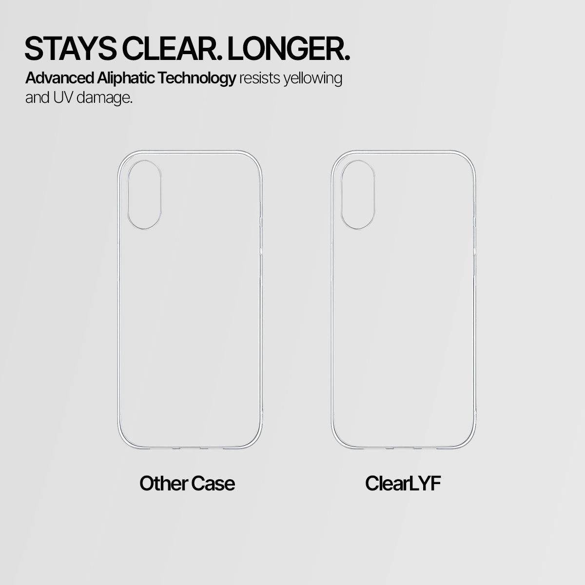iPhone X - Anti-Yellow Clear Case