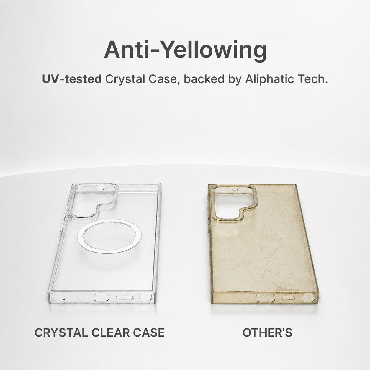 Galaxy S24 Ultra - Anti-Yellow Clear Case