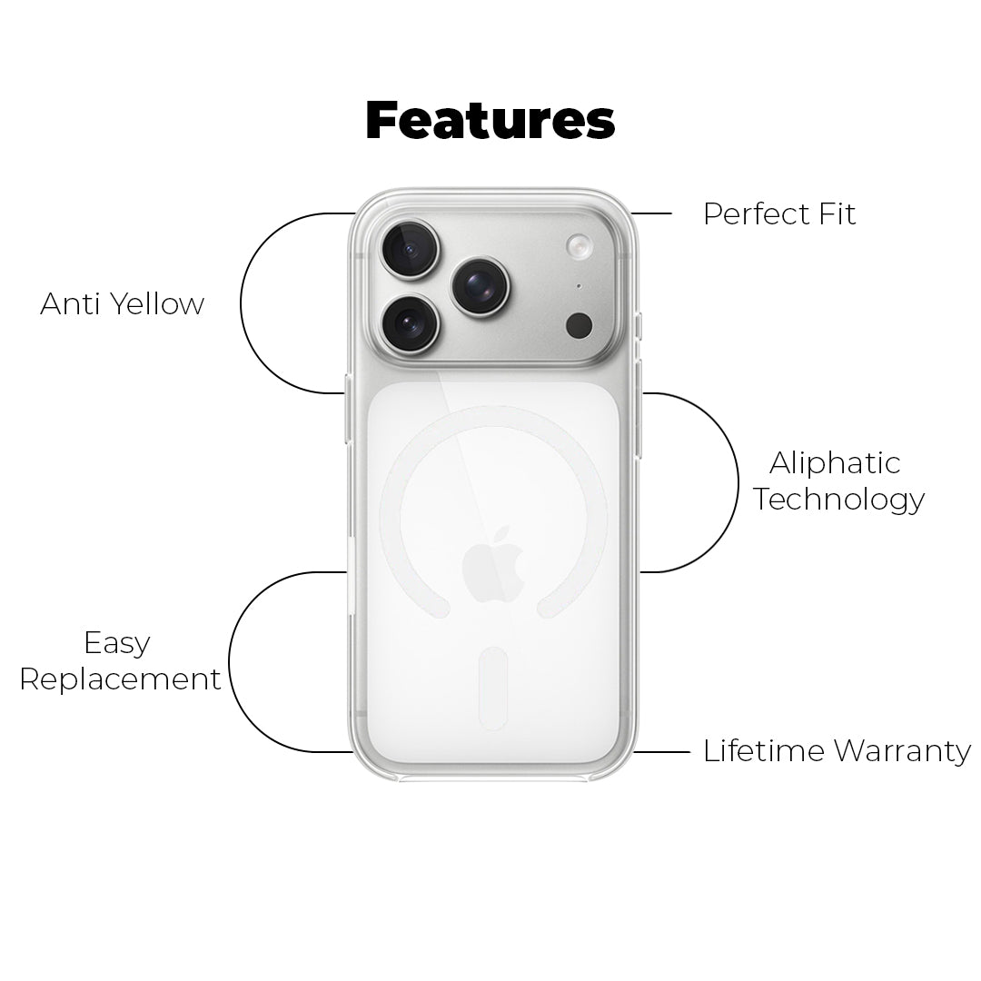 Premium Anti-Yellow Clear Case