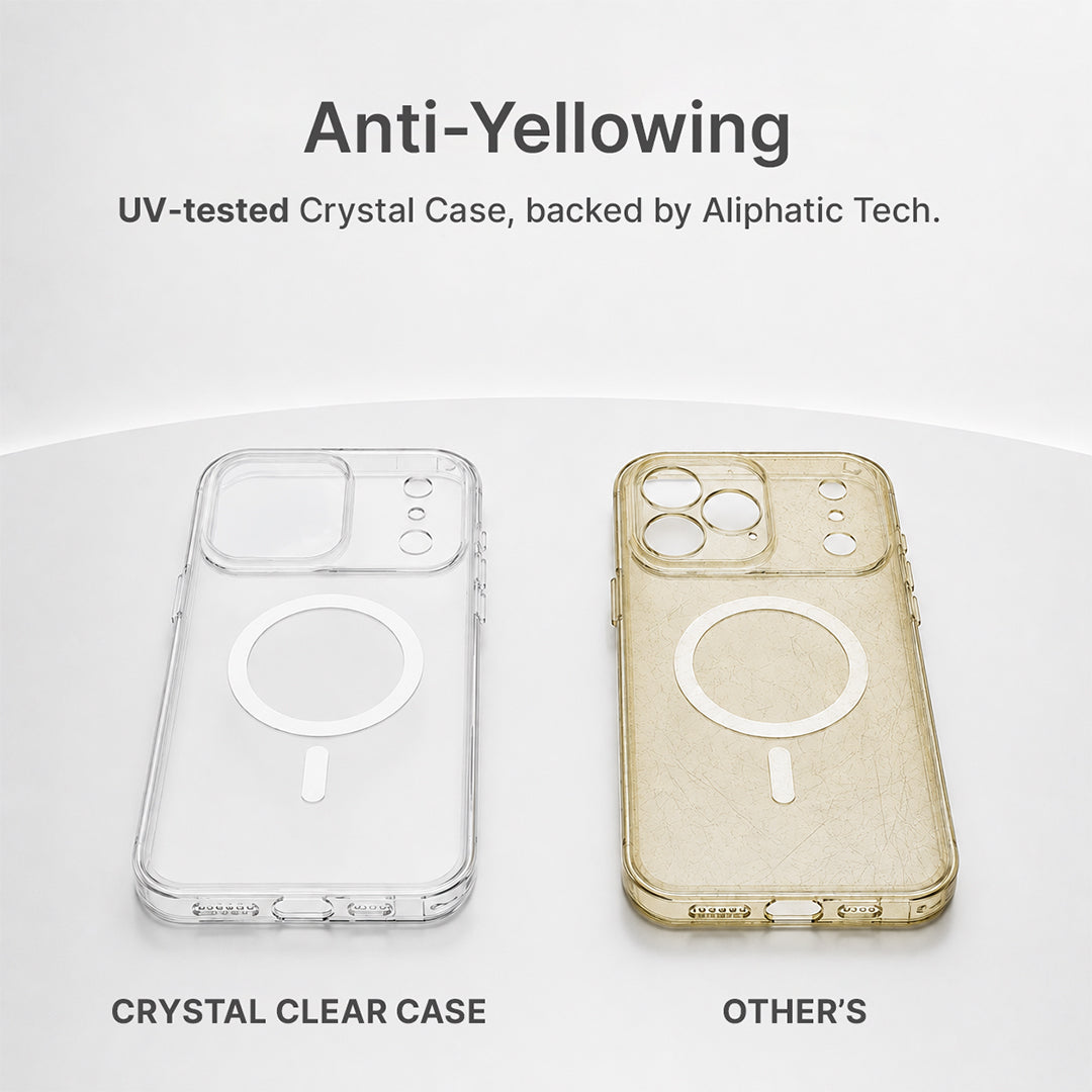 Premium Anti-Yellow Clear Case