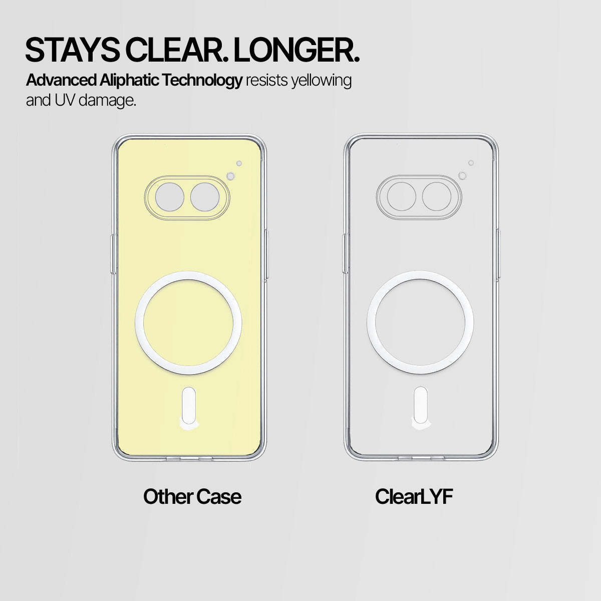 Nothing Phone 2A - Anti-Yellow Clear Case