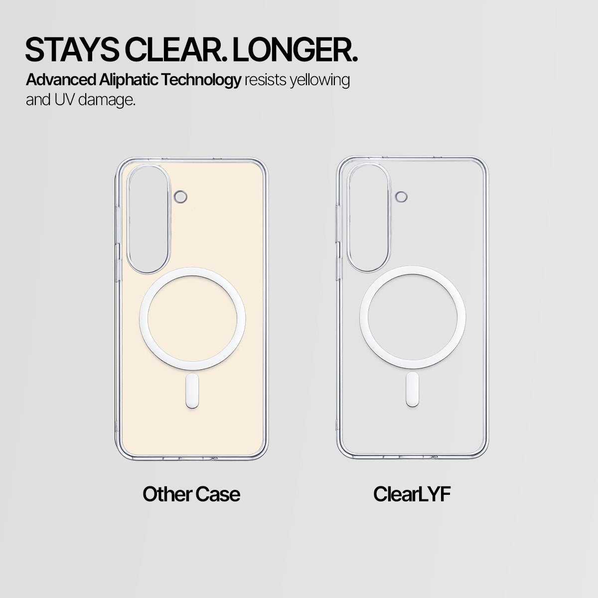 Galaxy S25 - Anti-Yellow Clear Case