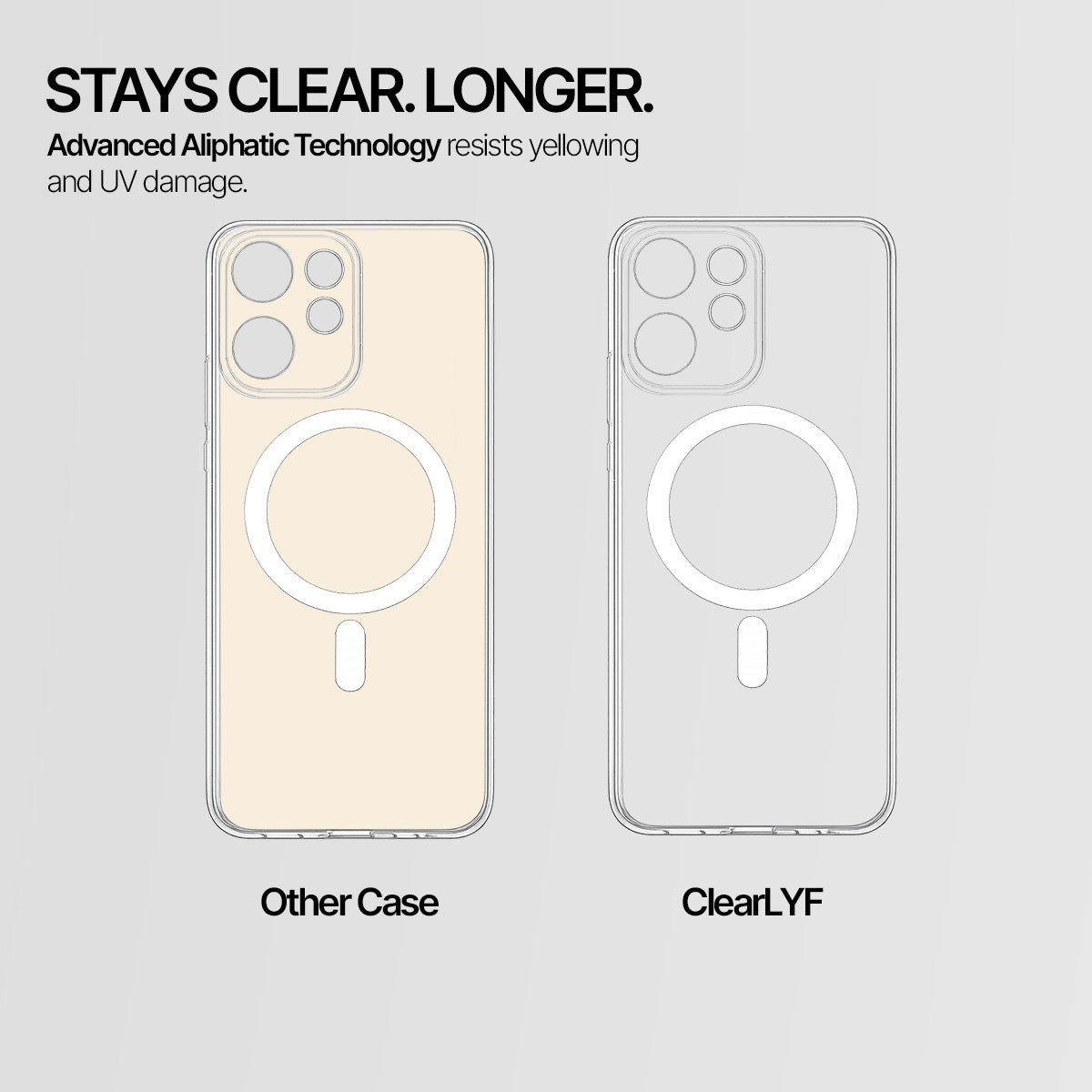 Oppo Reno 15C - Anti-Yellow Clear Case