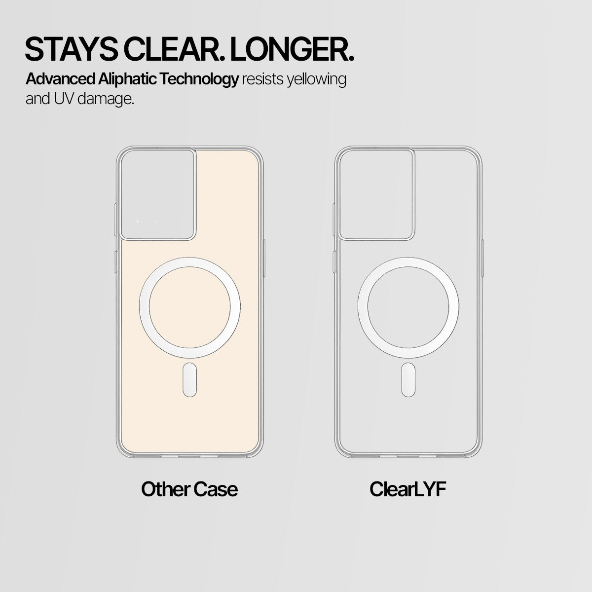 OnePlus 10R - Anti-Yellow Clear Case