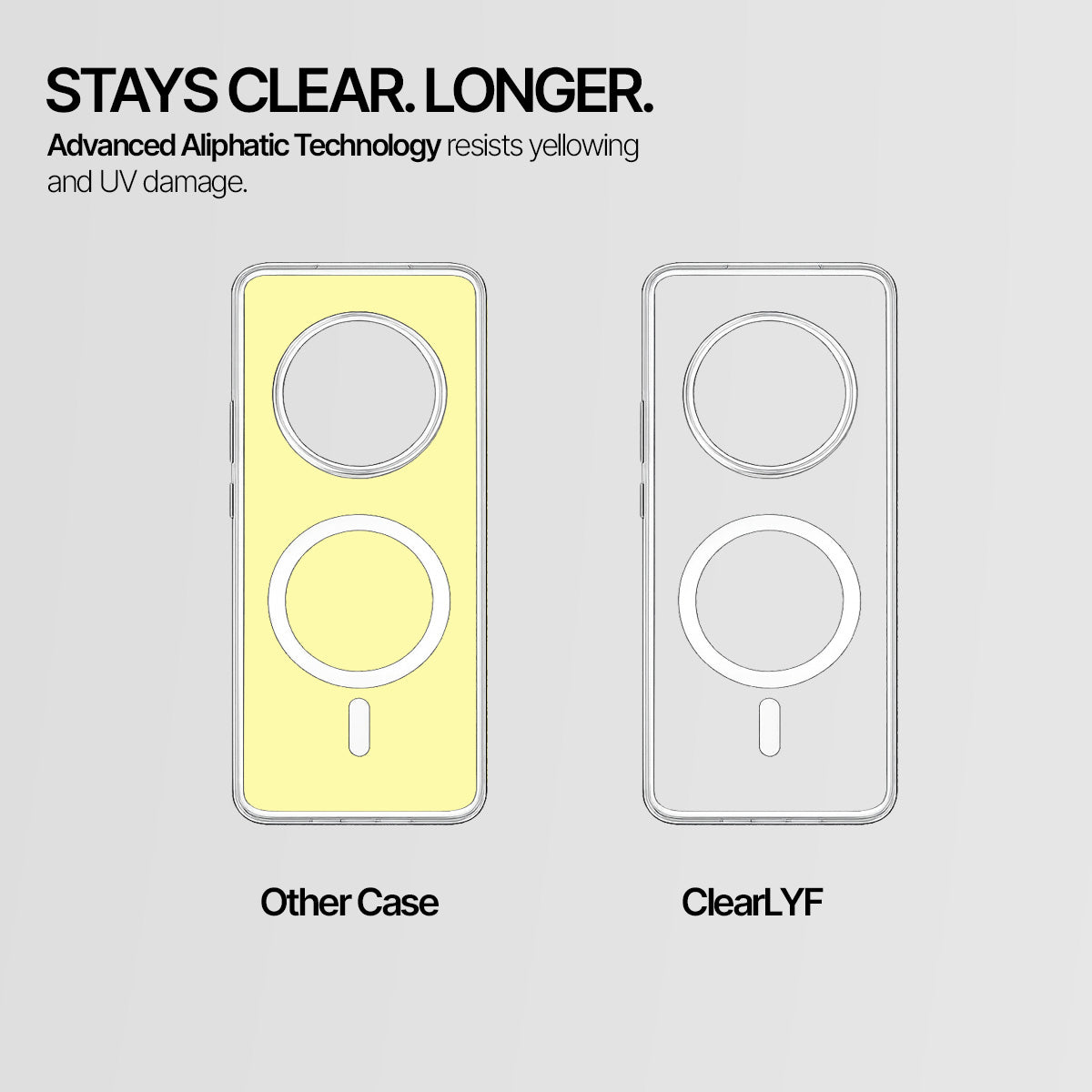 Oppo F29 Pro - Anti-Yellow Clear Case