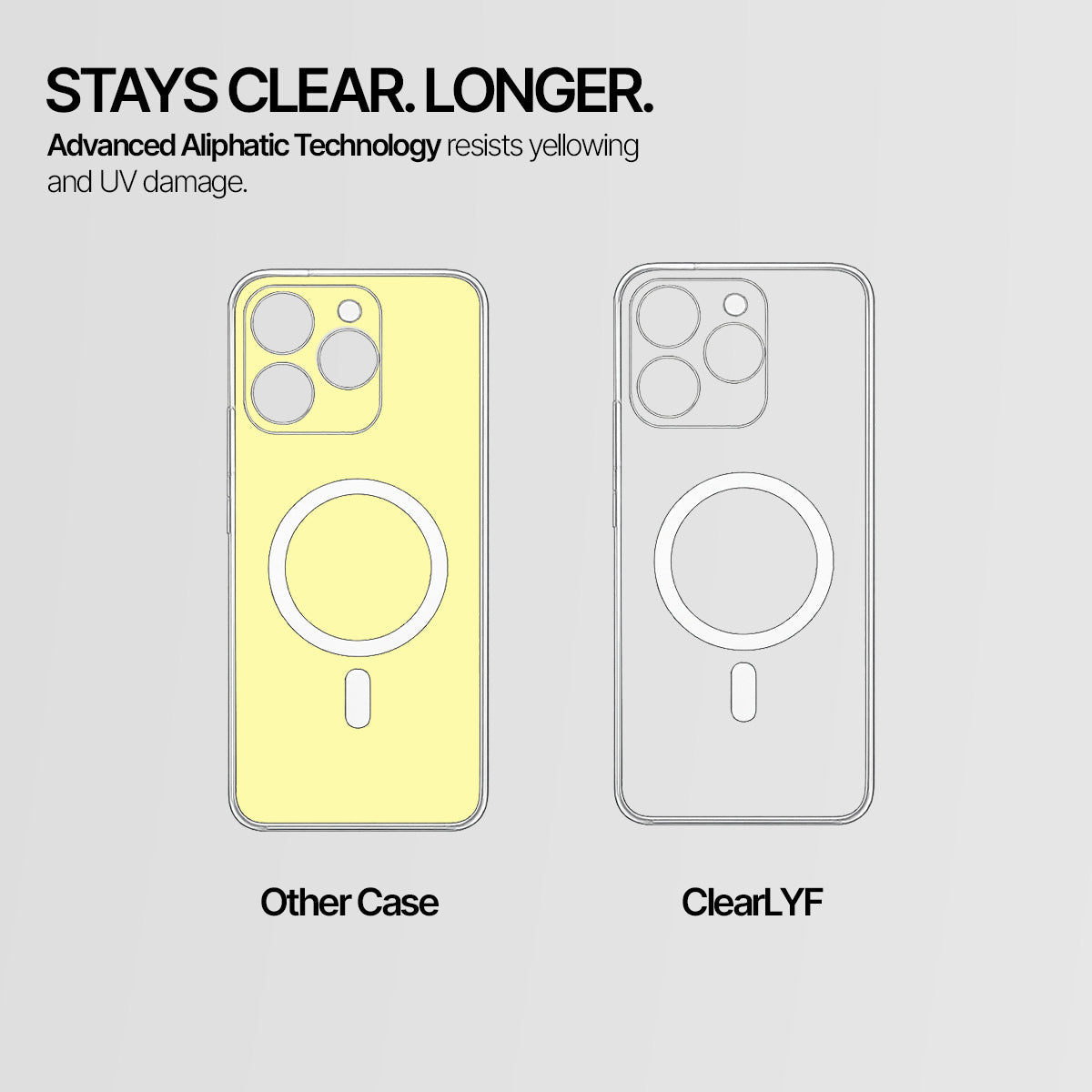 Realme 15T - Anti-Yellow Clear Case