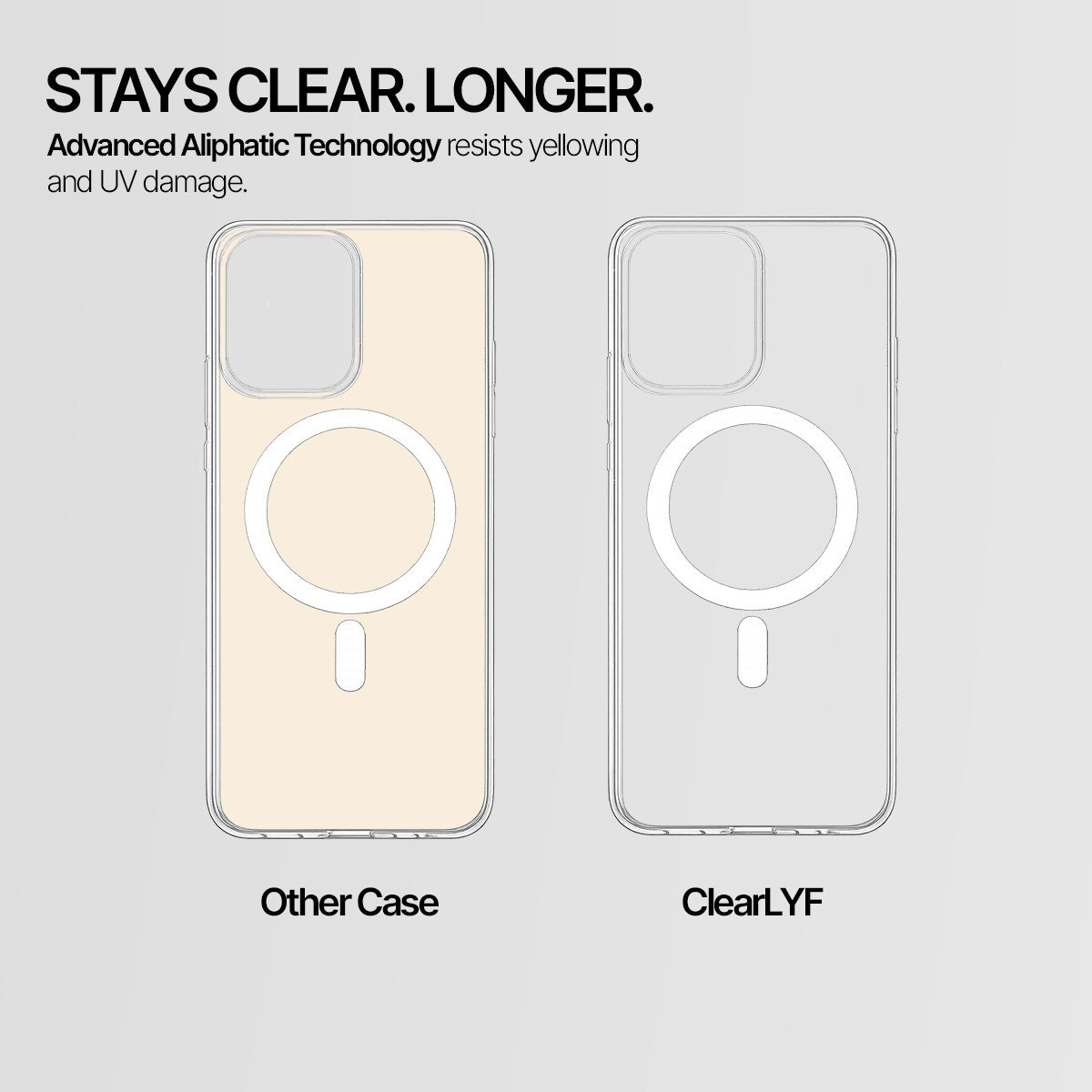 Oppo Reno 15 - Anti-Yellow Clear Case