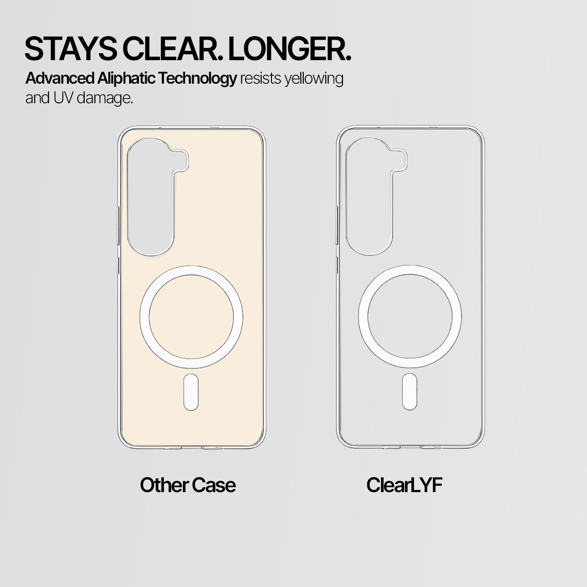 Vivo Y300 - Anti-Yellow Clear Case