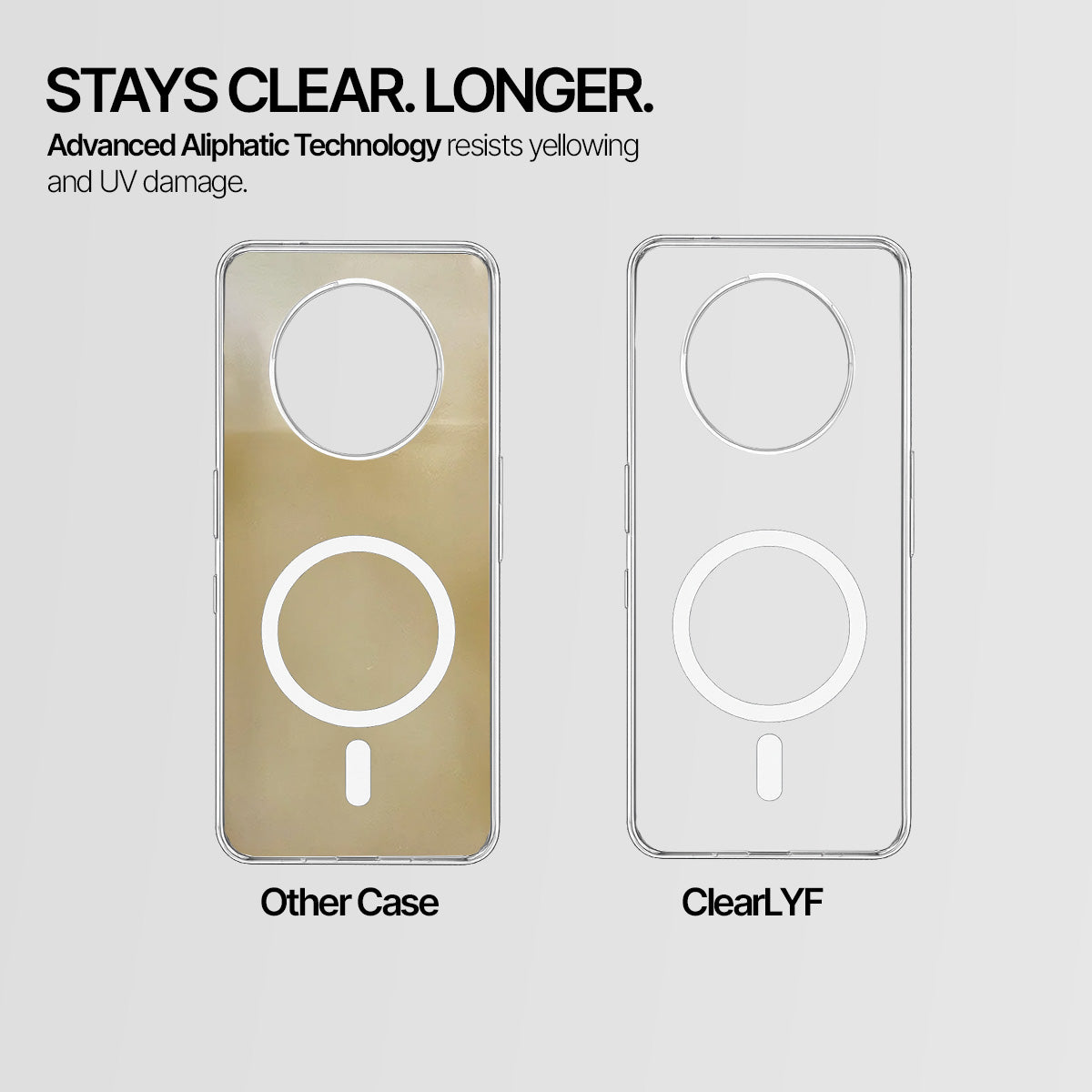 Realme 13 - Anti-Yellow Clear Case