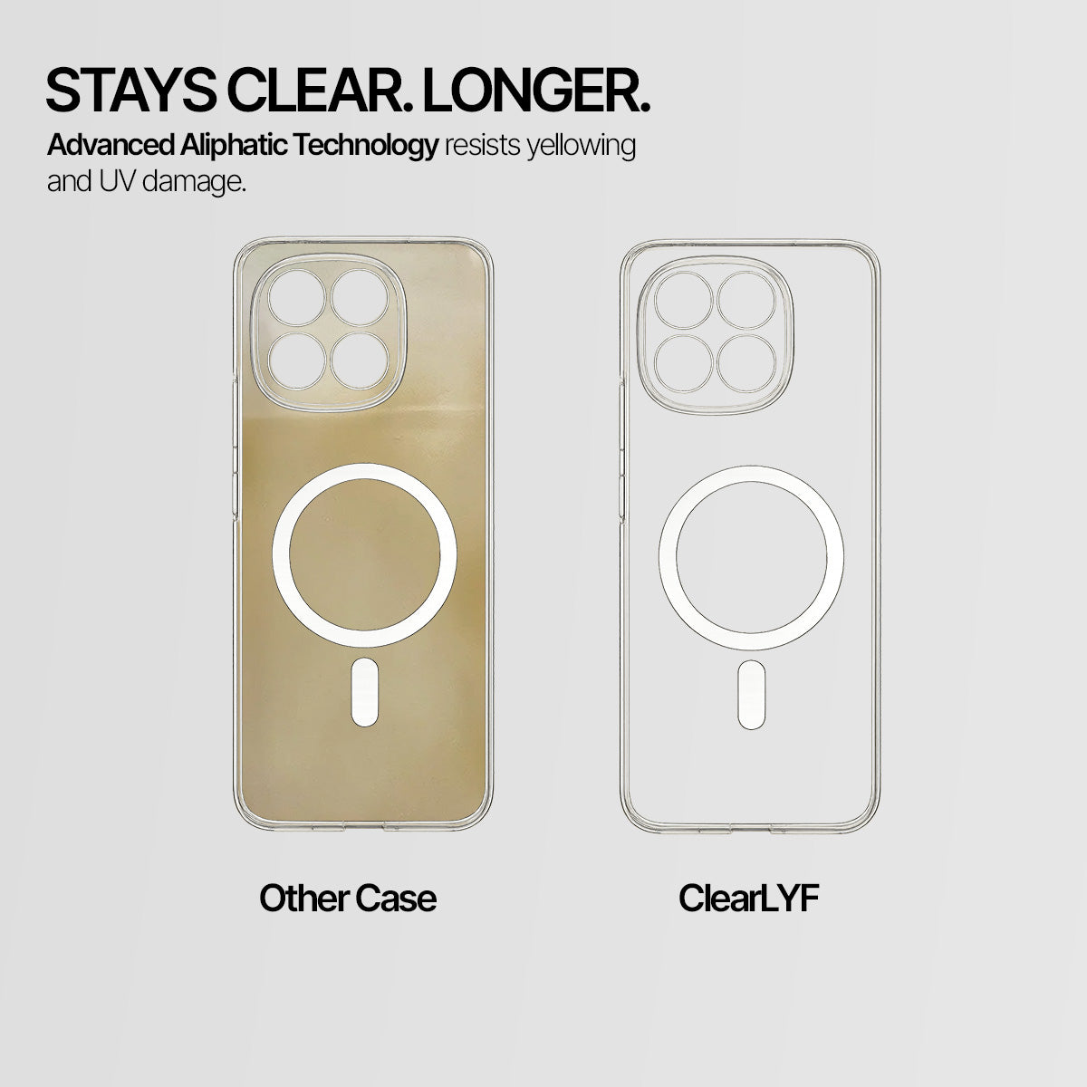 IQOO Neo 10 - Anti-Yellow Clear Case