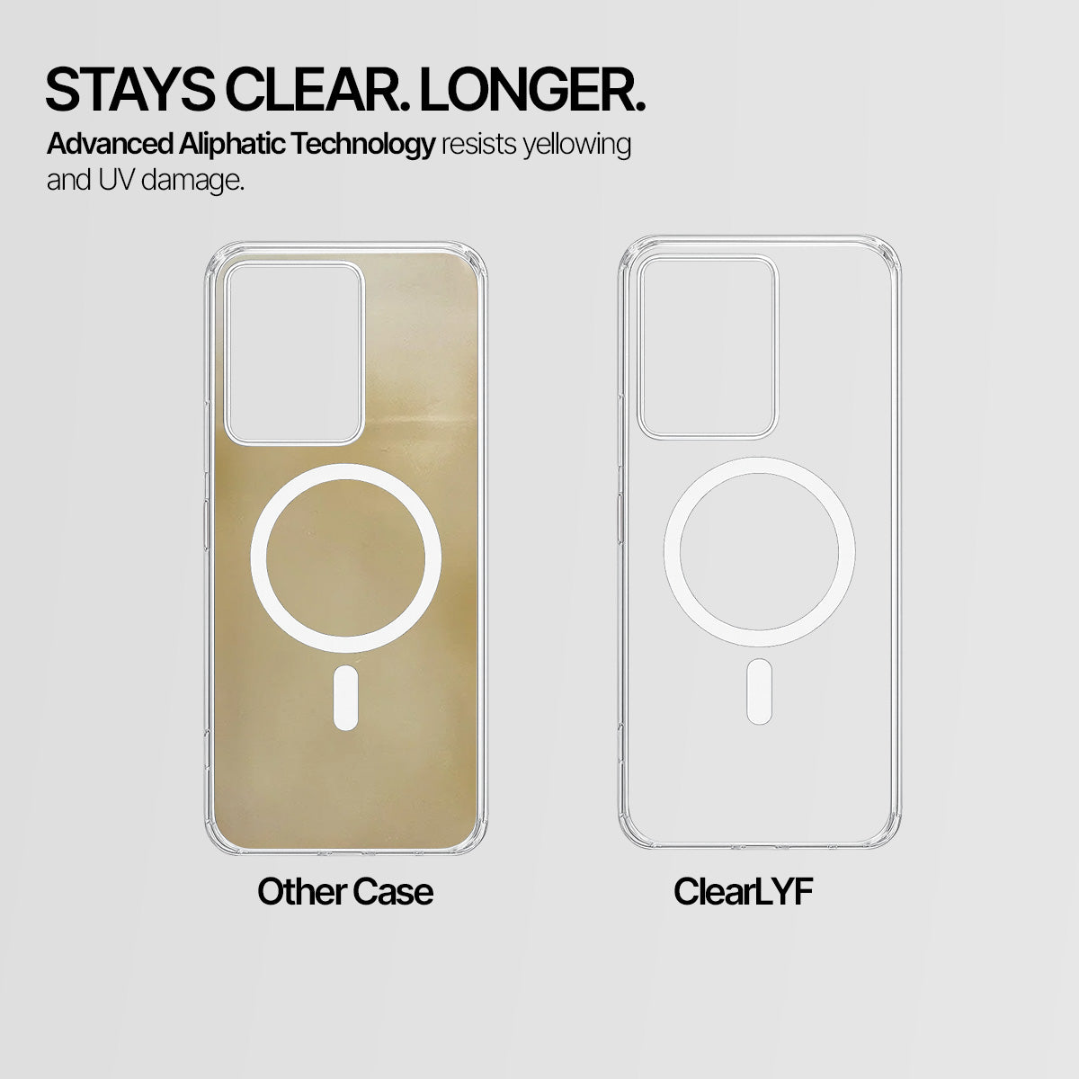 Realme 14 - Anti-Yellow Clear Case