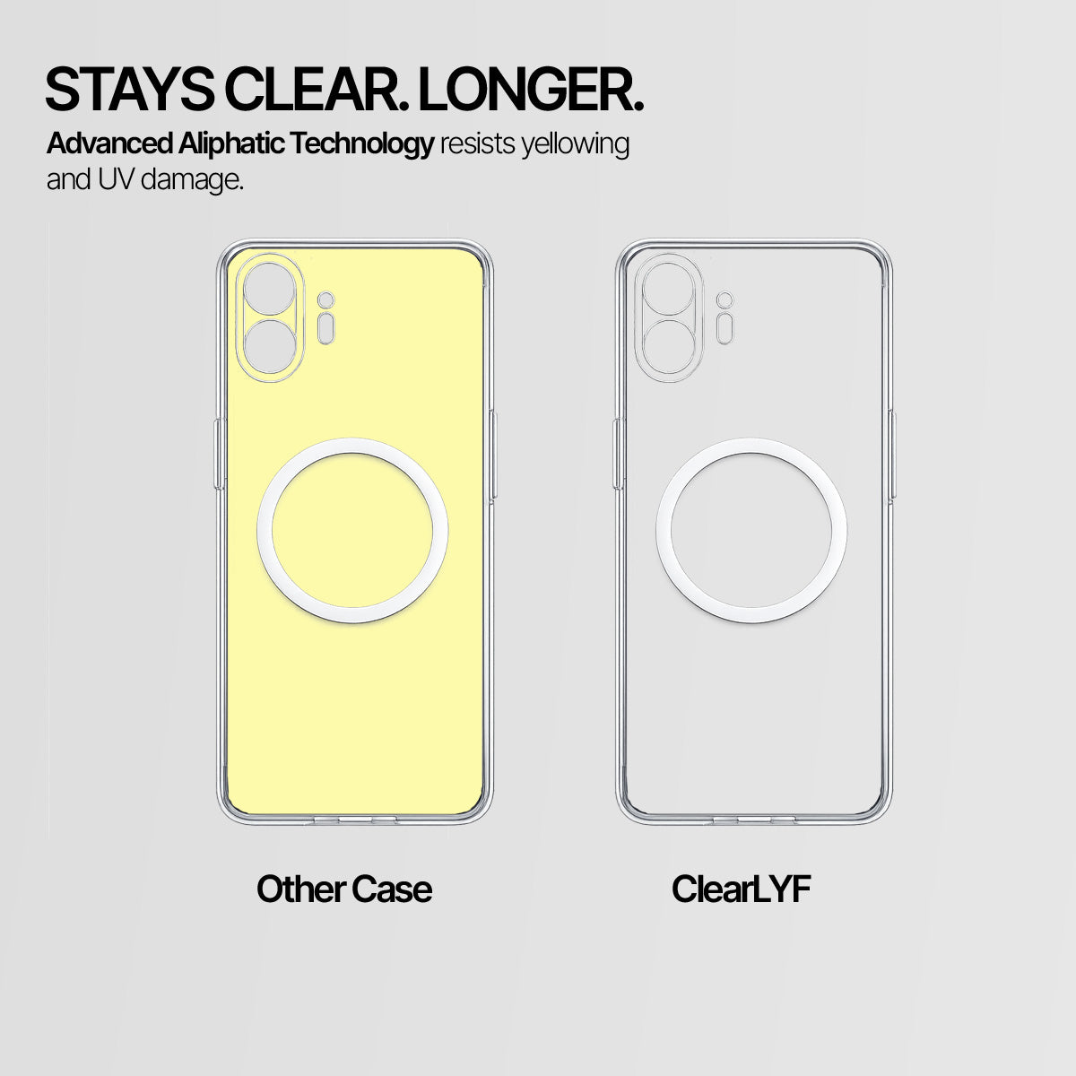 Nothing Phone 2 - Anti-Yellow Clear Case
