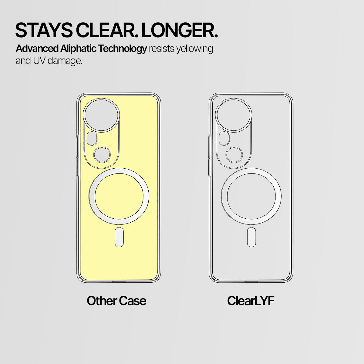 Vivo T4 Ultra - Anti-Yellow Clear Case