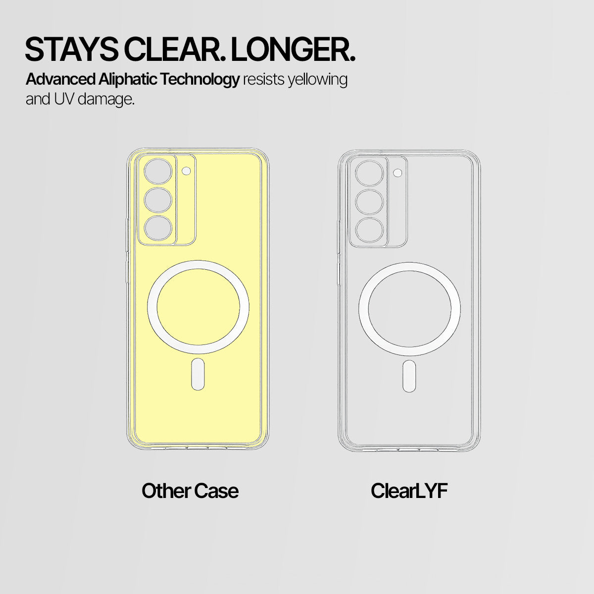 Realme P3X - Anti-Yellow Clear Case