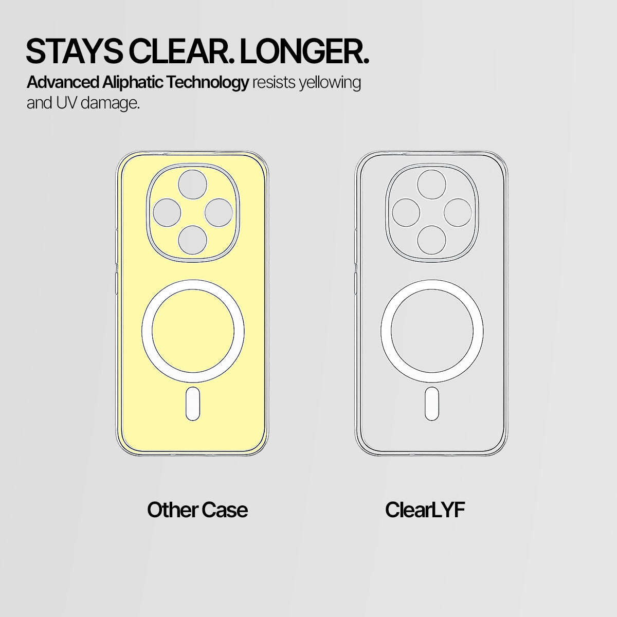 Oppo F31 Pro - Anti-Yellow Clear Case