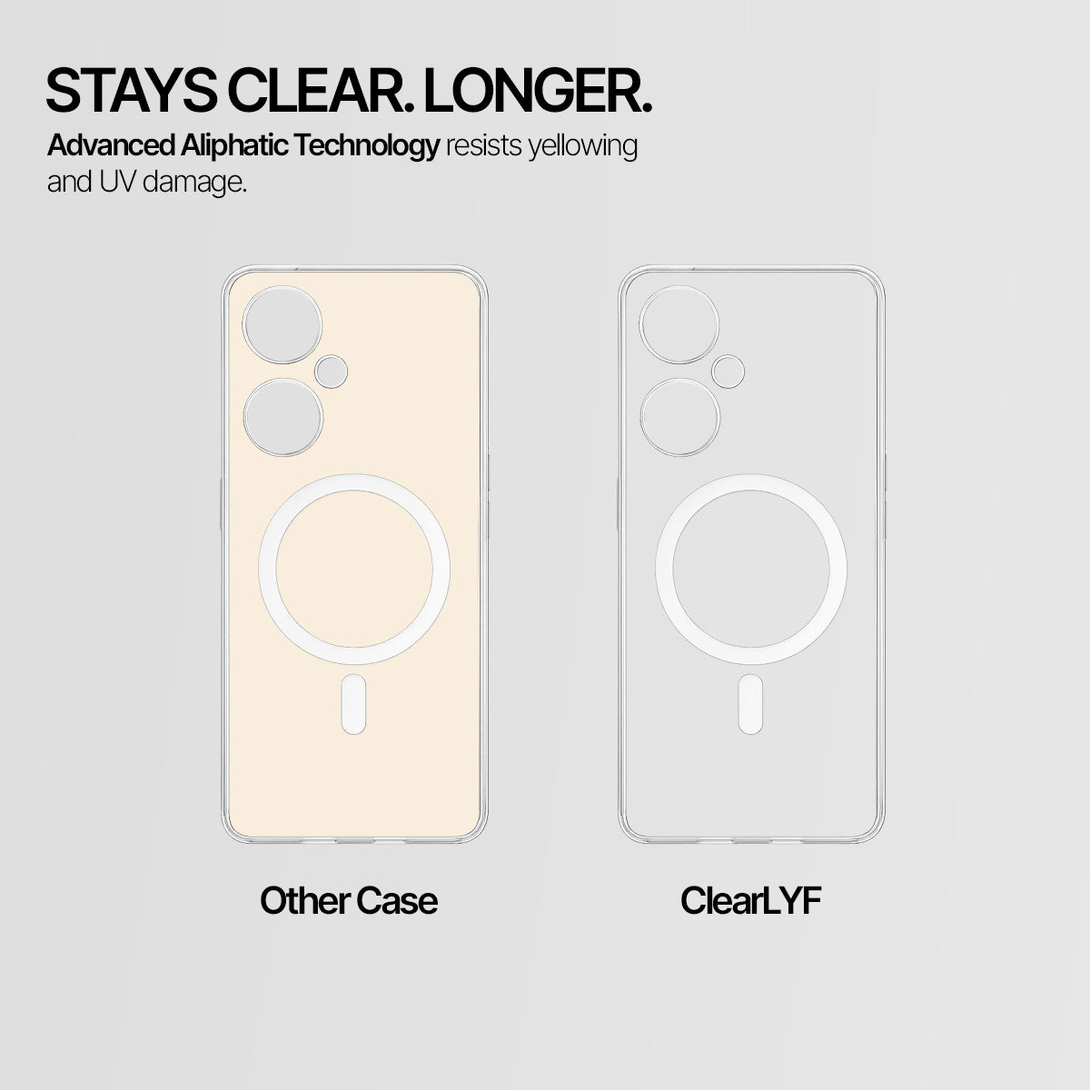OnePlus Nord CE 3 Lite - Anti-Yellow Clear Case