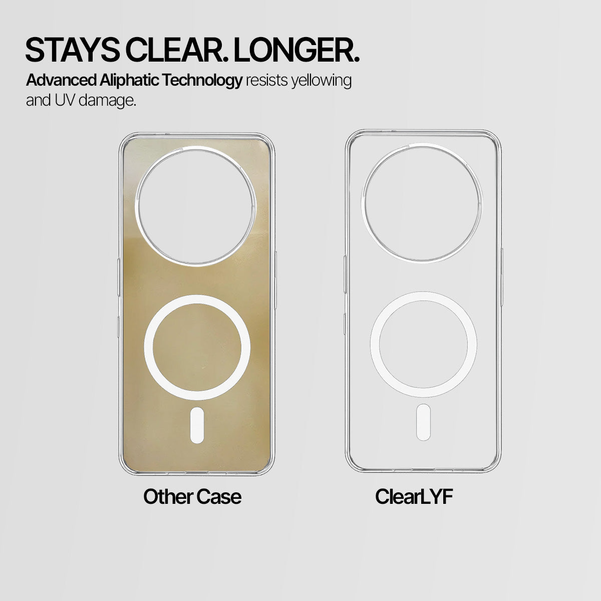 IQOO Z10 - Anti-Yellow Clear Case