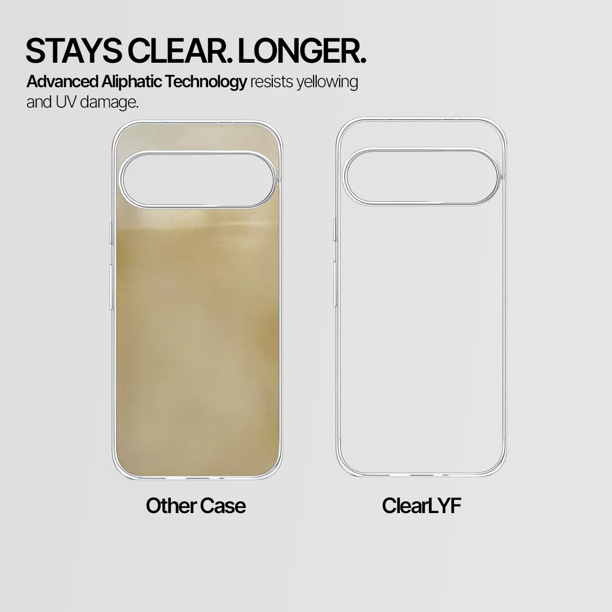Google Pixel 9 - Anti-Yellow Clear Case