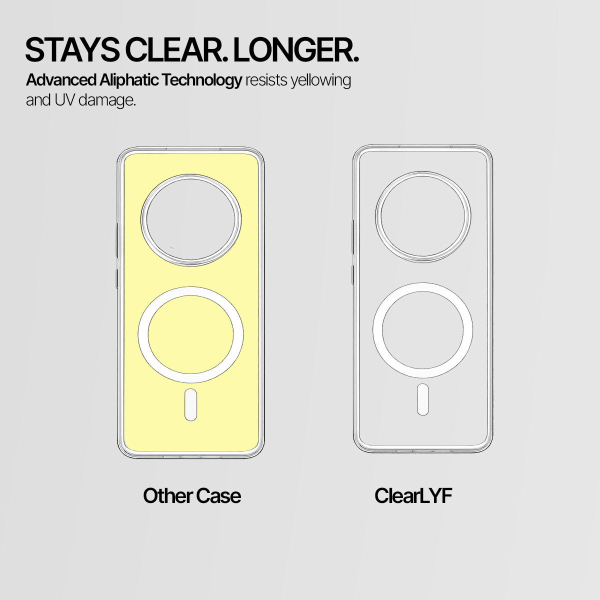 Oppo F31 Pro Plus - Anti-Yellow Clear Case