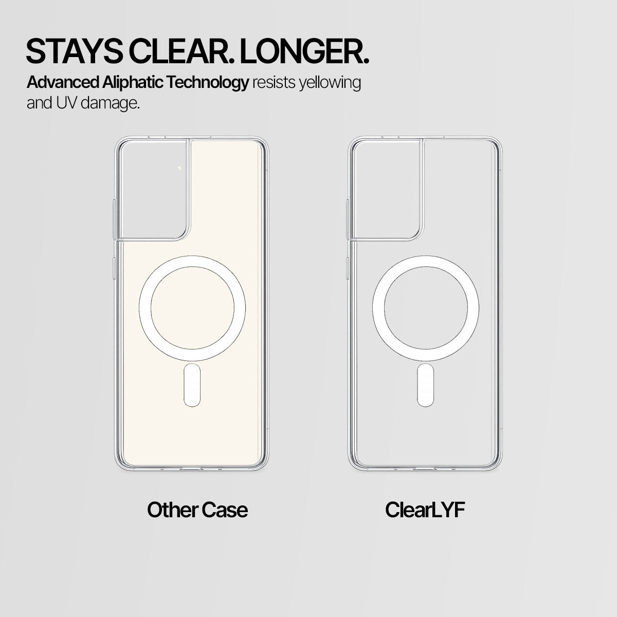 Galaxy S21 Ultra - Anti-Yellow Clear Case