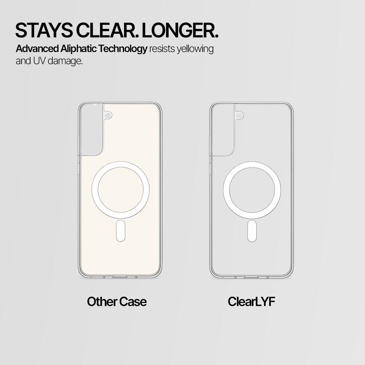 Galaxy S22 - Anti-Yellow Clear Case