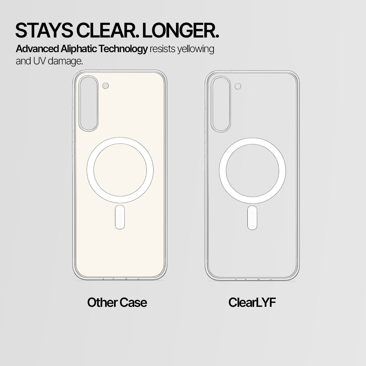 Galaxy S23 Plus - Anti-Yellow Clear Case