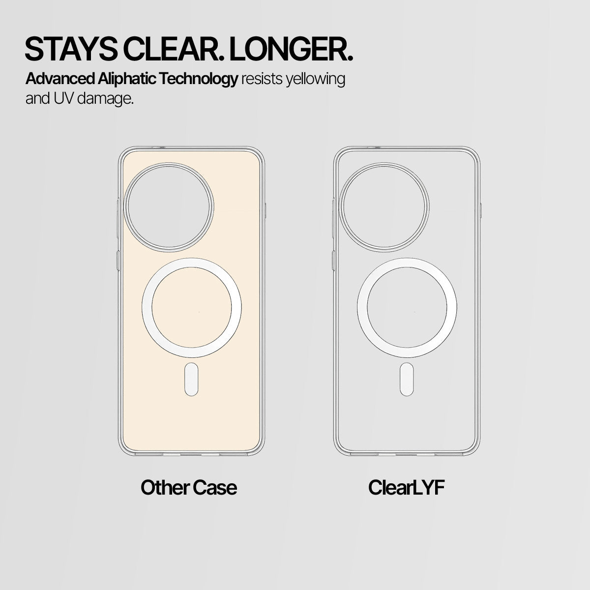 OnePlus 12 - Anti-Yellow Clear Case