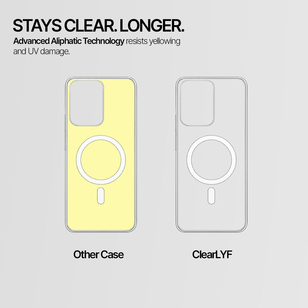 Realme 15X - Anti-Yellow Clear Case