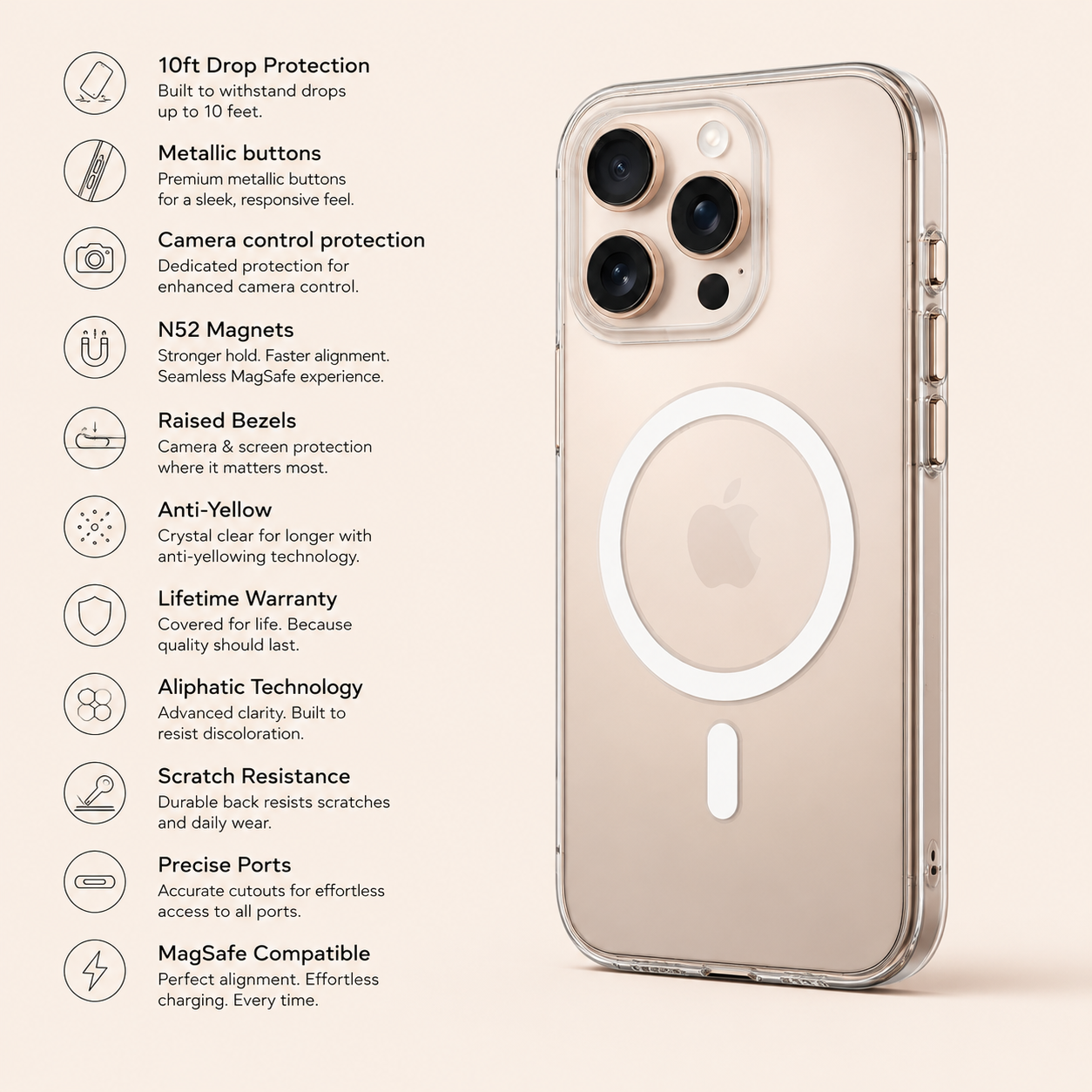 iPhone 16 Pro - Anti-Yellow Clear Case