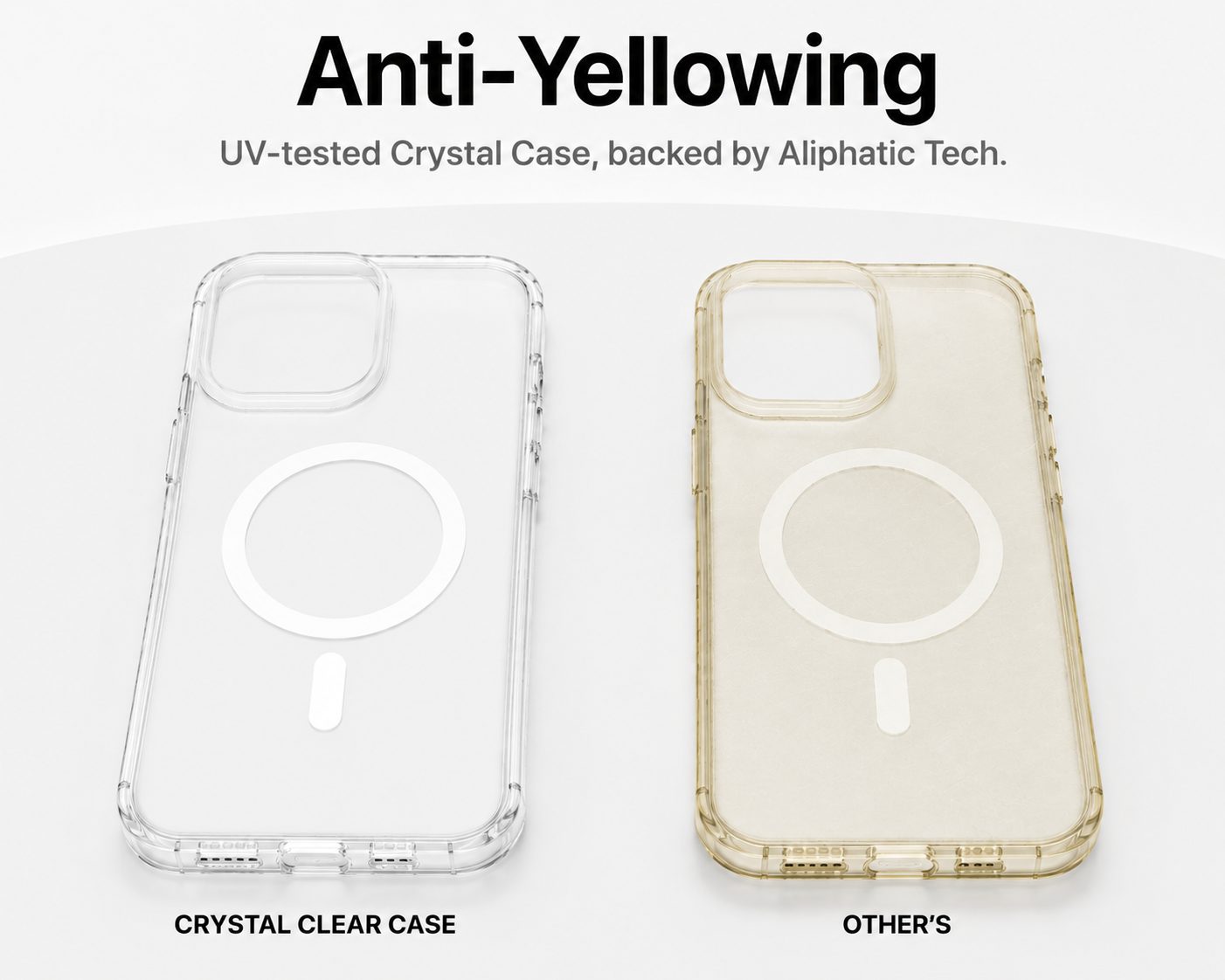 iPhone 16 Pro - Anti-Yellow Clear Case