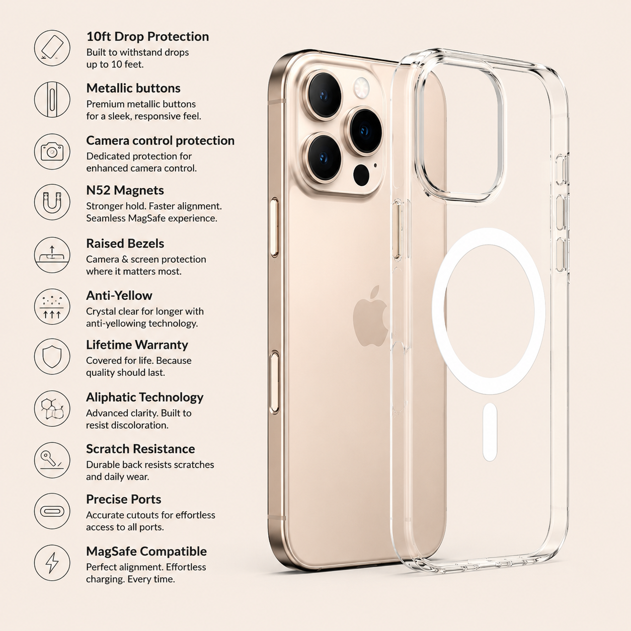 iPhone 16 Pro Max - Anti-Yellow Clear Case