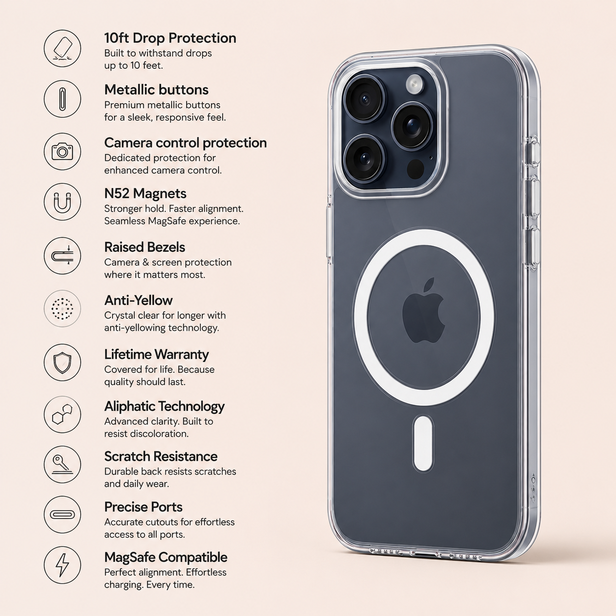 iPhone 15 Pro - Anti-Yellow Clear Case