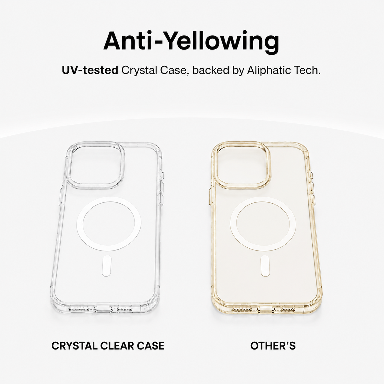 iPhone 15 Pro Max - Anti-Yellow Clear Case