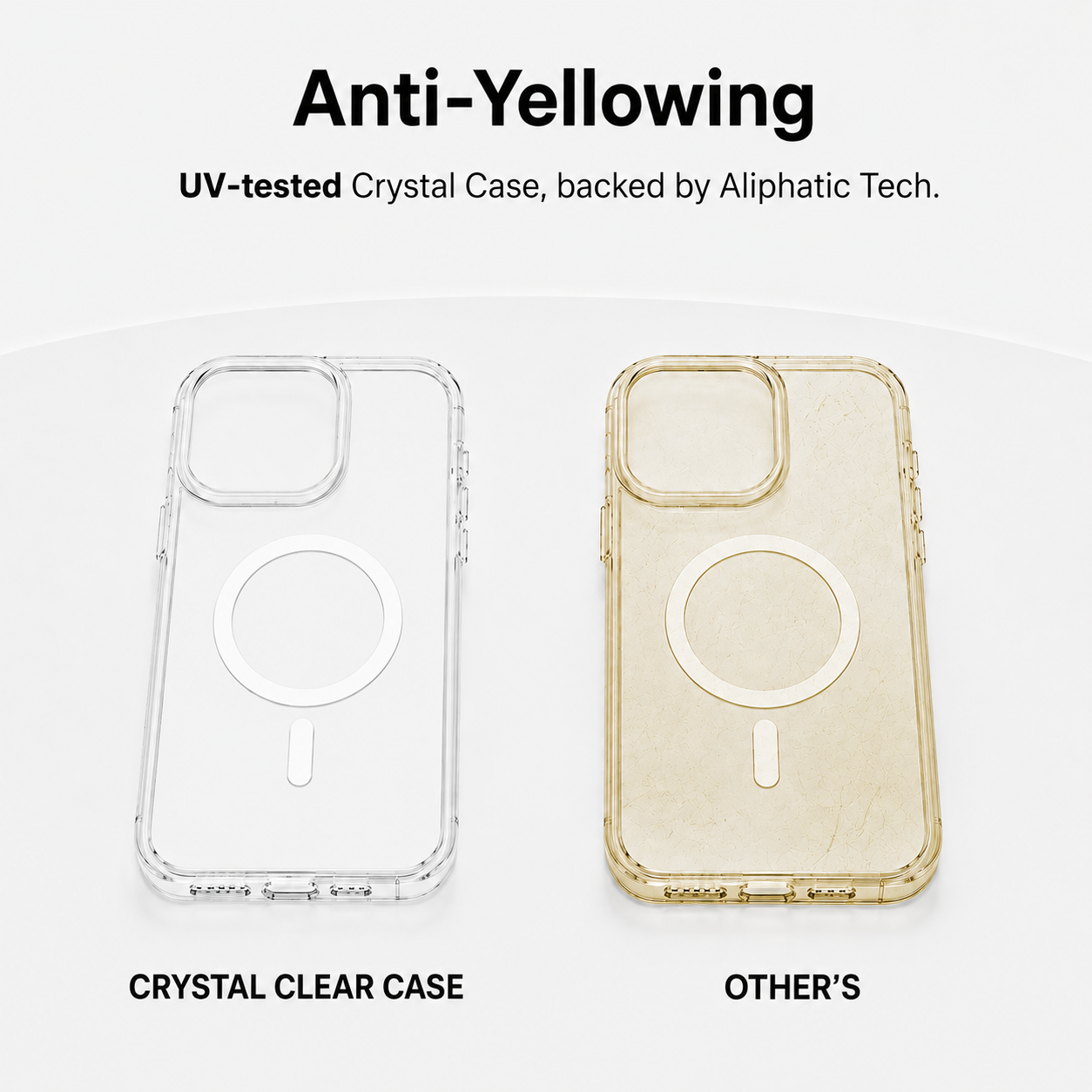 iPhone 15 - Anti-Yellow Clear Case