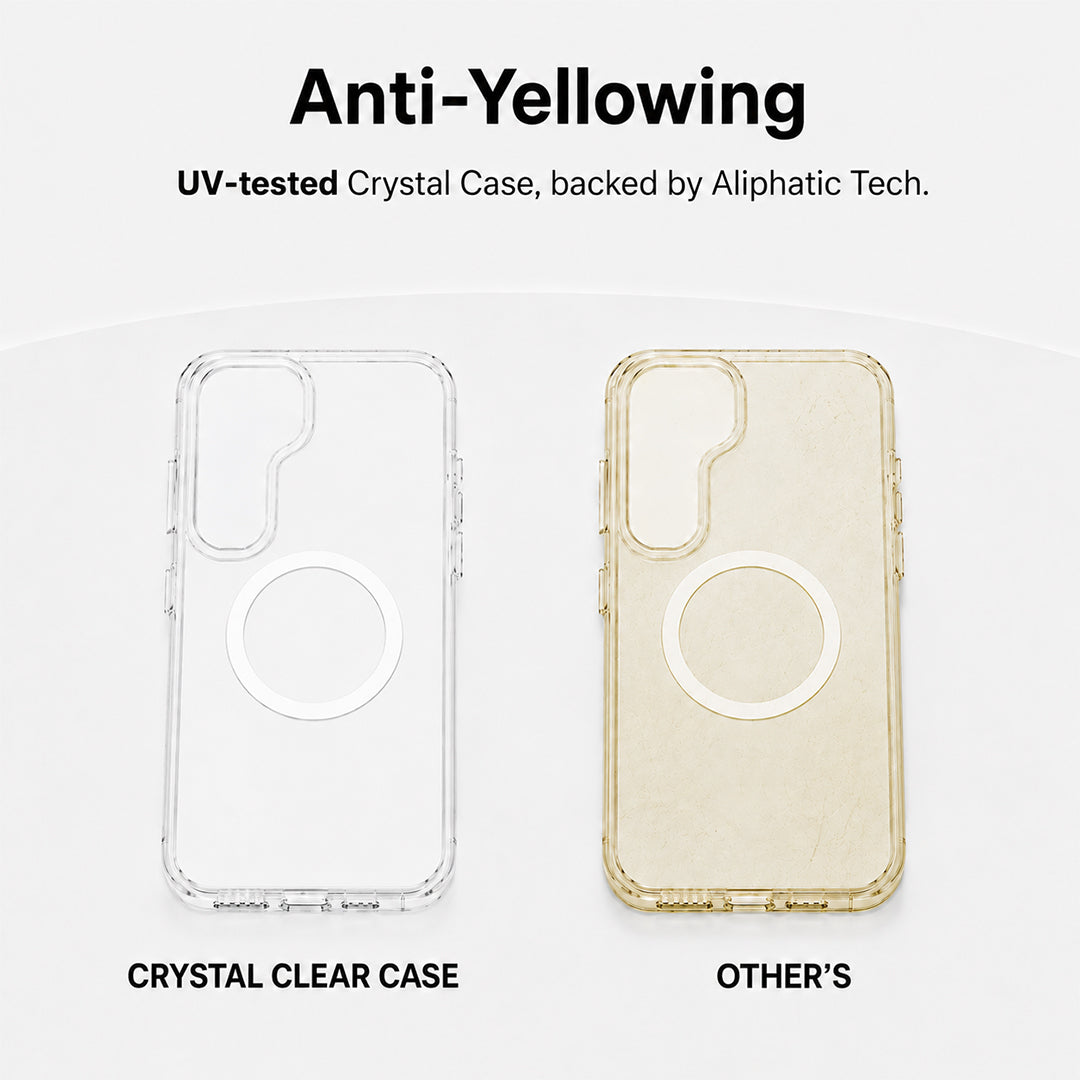 Galaxy S25 - Anti-Yellow Clear Case
