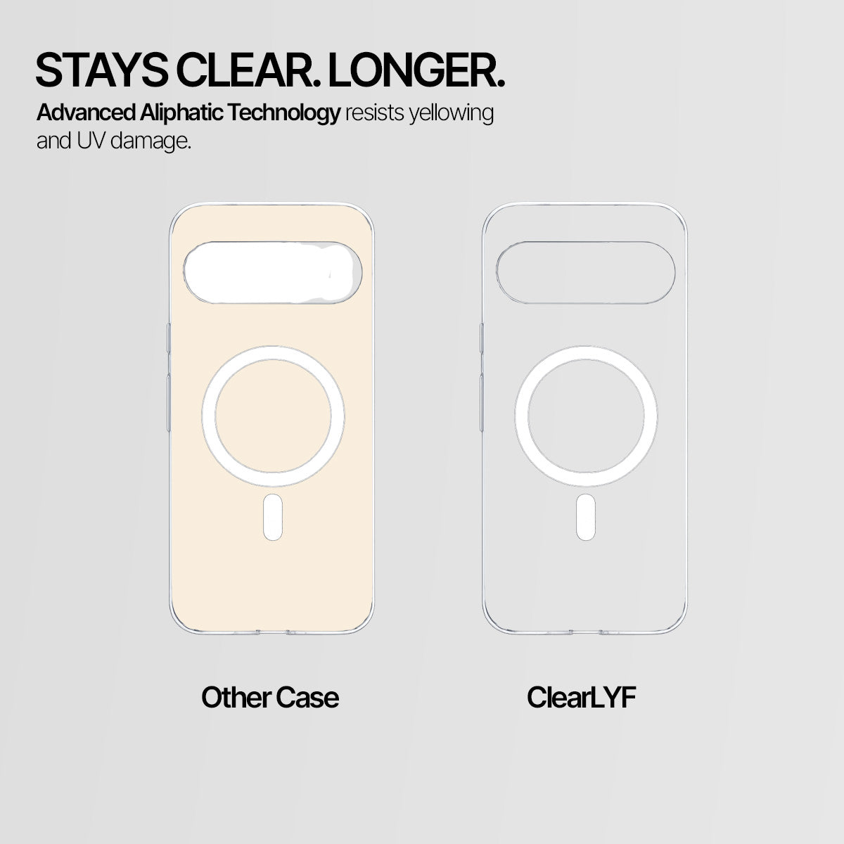 Google Pixel 9 Pro XL - Anti-Yellow Clear Case