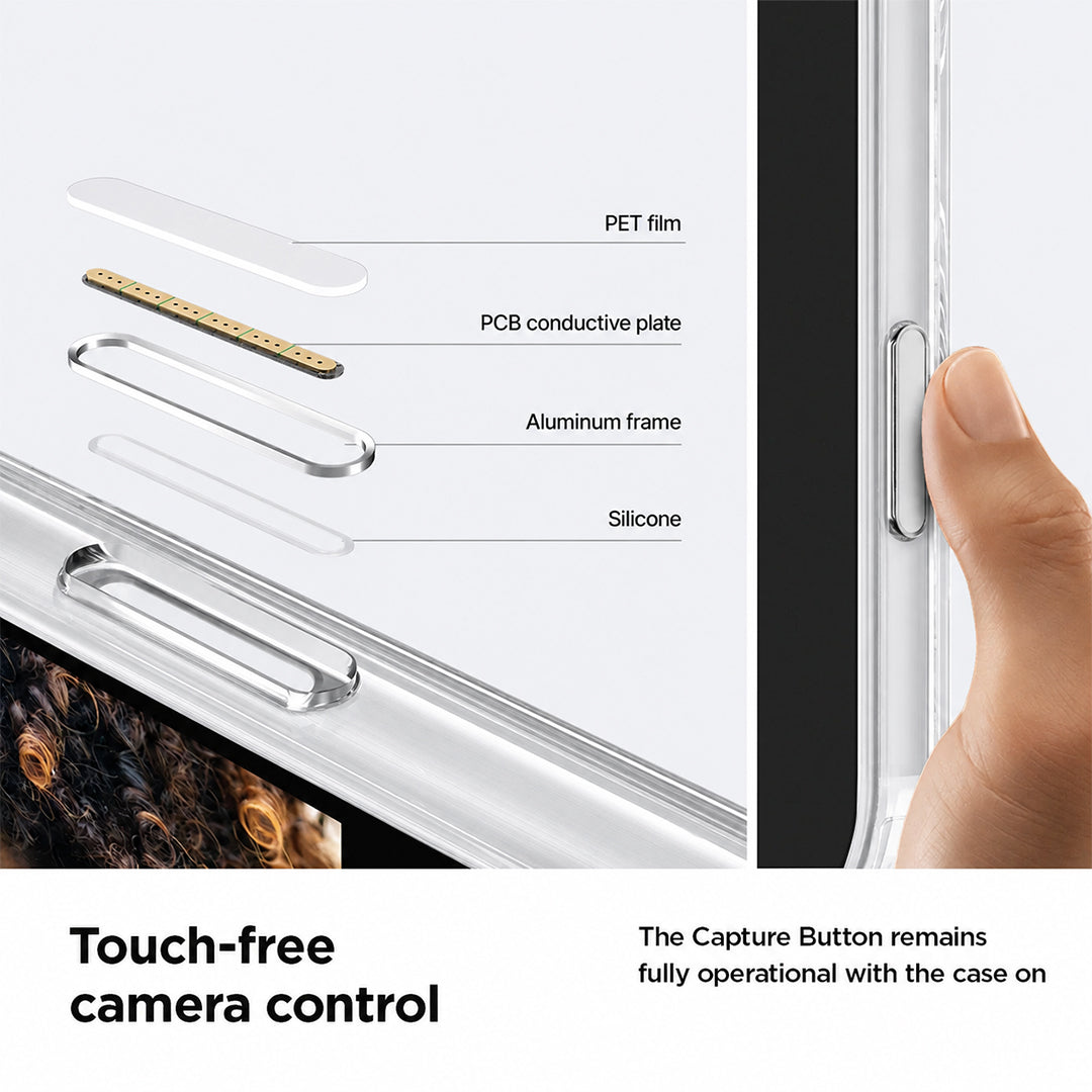 iPhone 16 Pro - Anti-Yellow Clear Case
