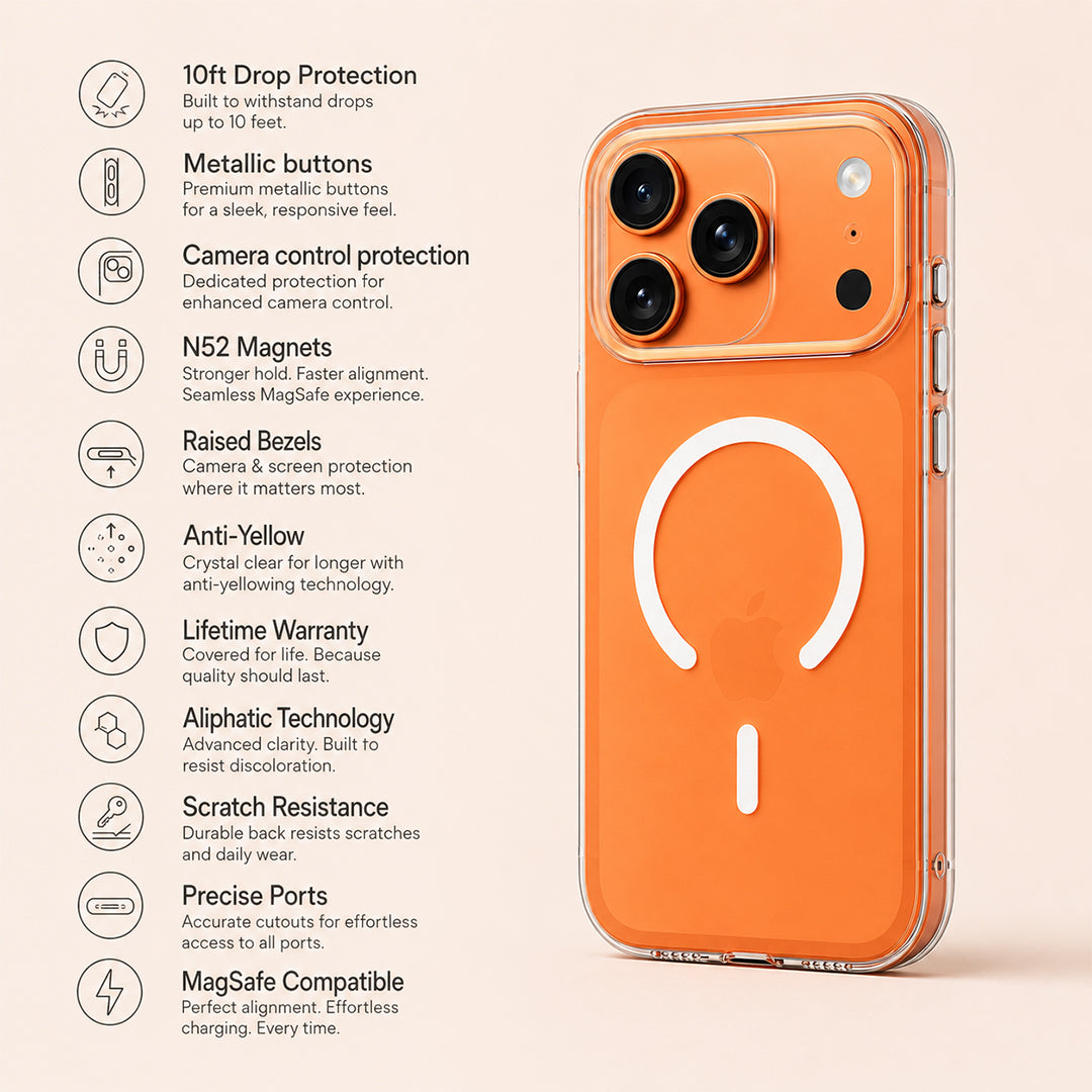 Premium Anti-Yellow Clear Case